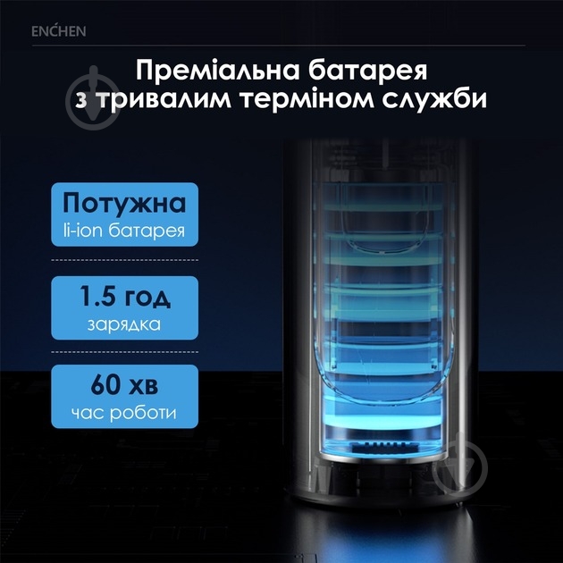 Електробритва ENCHEN MS001 Foil Shaver - фото 10 Електробритва ENCHEN MS001 Foil Shaver - фото 10