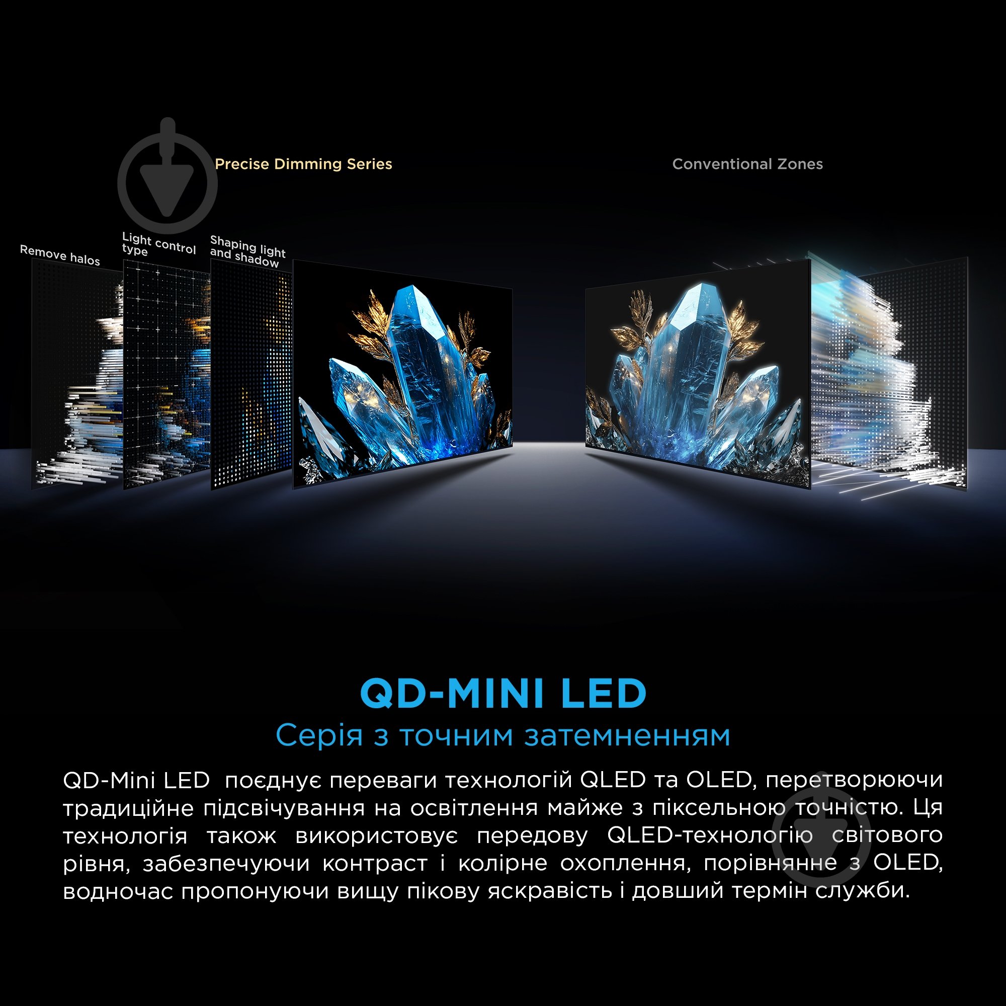 Телевізор TCL 85C8K - фото 14