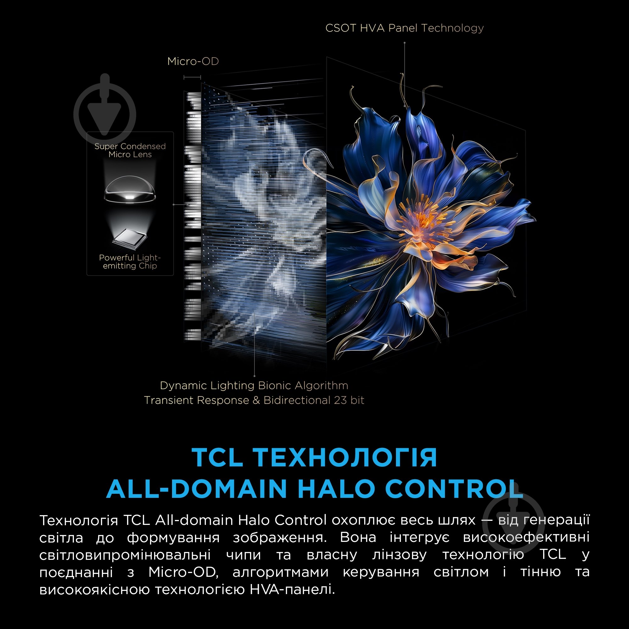 Телевізор TCL 85C8K - фото 8