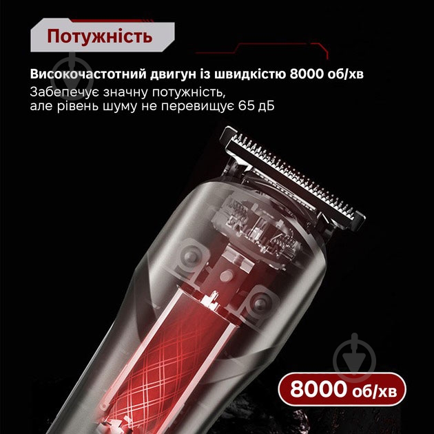 Тример ENCHEN Beardo 2 (400575504) - фото 6