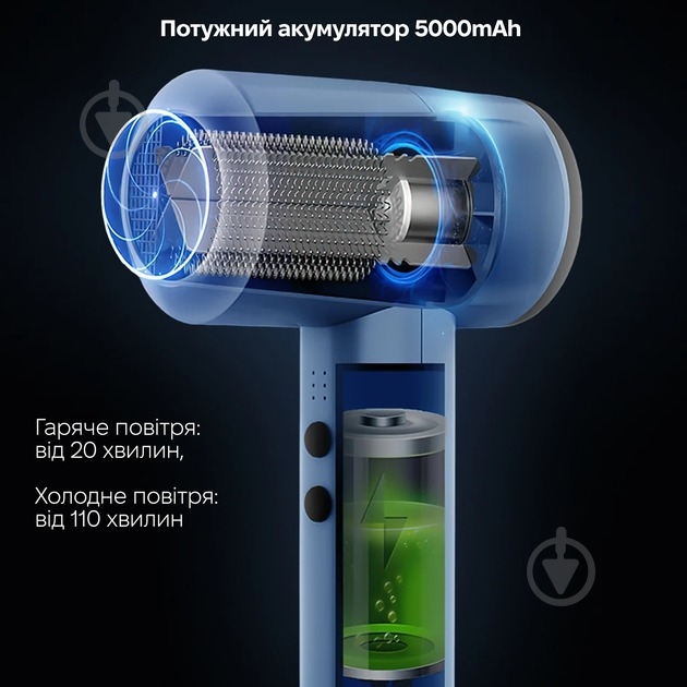 Фен Inspire KF-8185-blue - фото 4