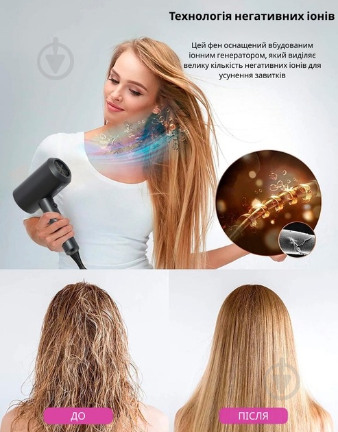 Фен Sonifer Super SF-9580 - фото 5