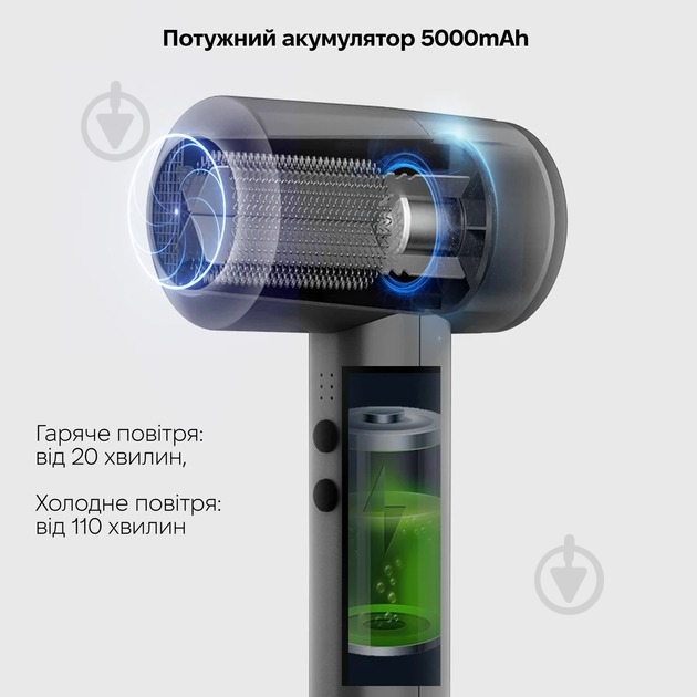 Фен Inspire KF-8185-grey - фото 2