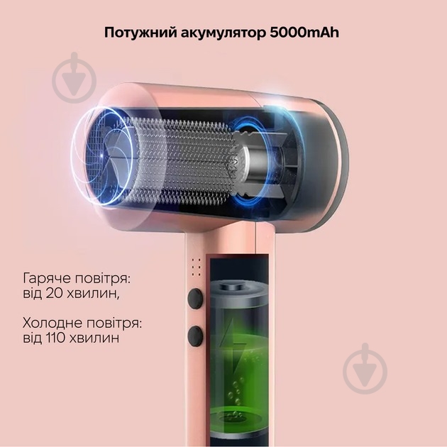 Фен Inspire KF-8185-pink - фото 3