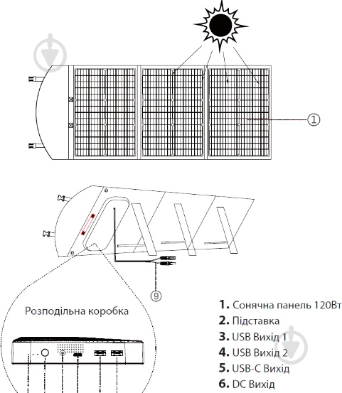 Солнечная панель Altek ALT-120 (120W) - фото 2