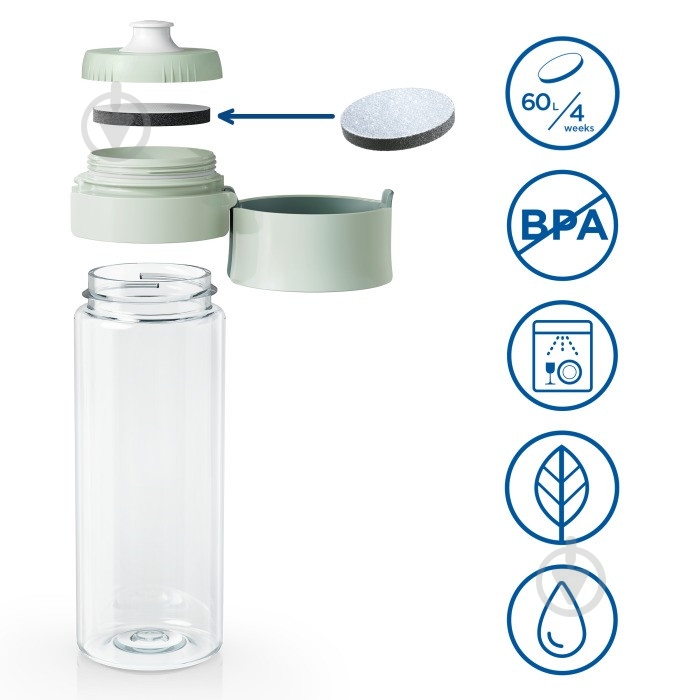 Фильтр-бутылка BRITA Vital 600 мл зеленая (1052263) - фото 6 Фильтр-бутылка BRITA Vital 600 мл зеленая (1052263) - фото 6