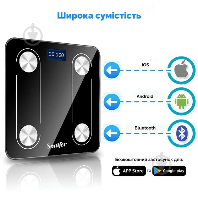 Смарт-весы Sonifer SF-1914 - фото 5