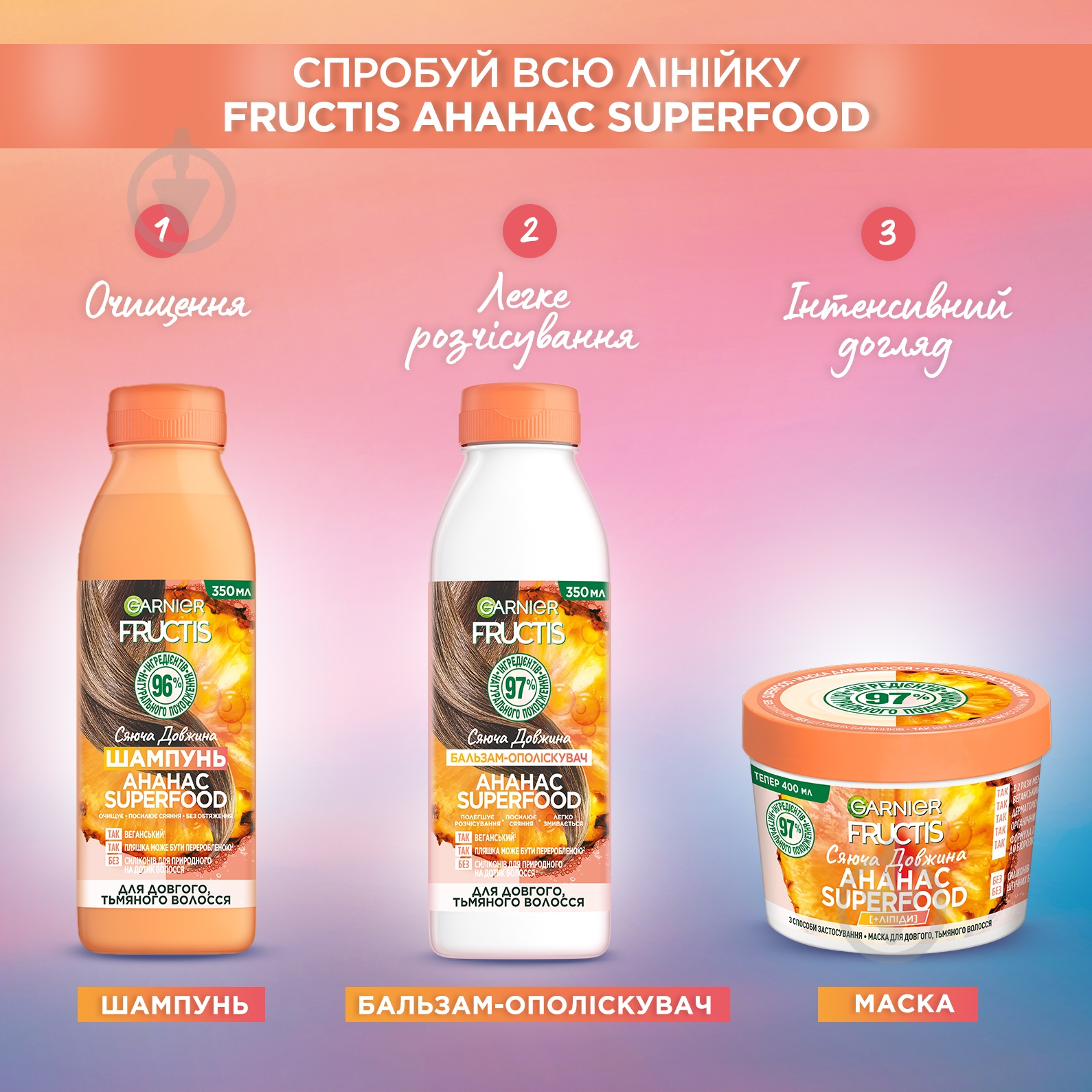 Шампунь Garnier Fructis Ананас Суперфуд Сяюча Довжина 350 мл - фото 8