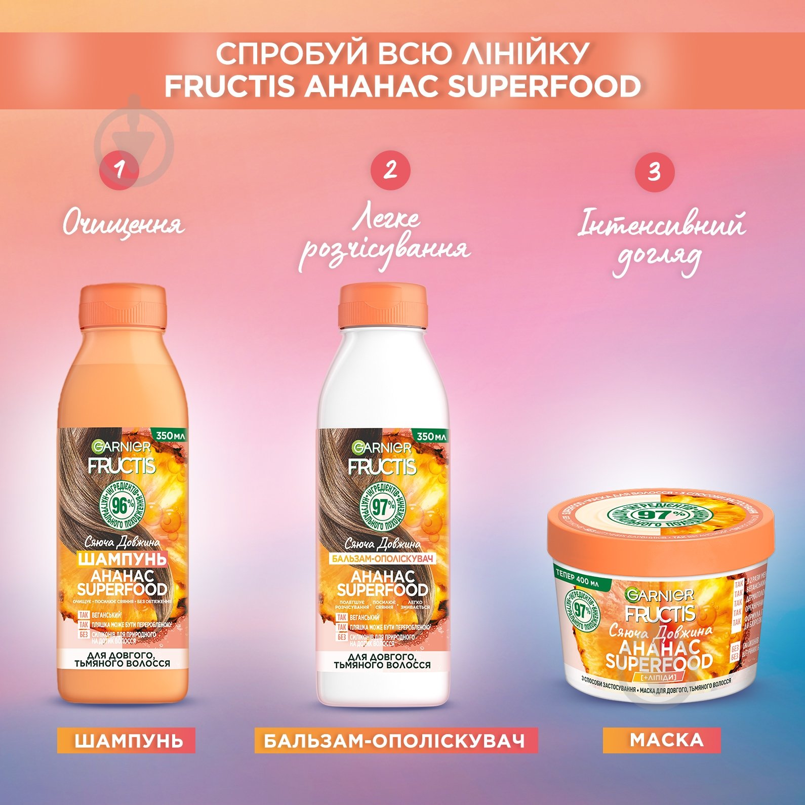 Маска Garnier Fructis Ананас Суперфуд Сияющая Длина 400 мл - фото 10