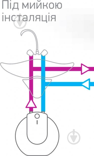 Бойлер Tesy GCU 1520 L52 RC - фото 2 Бойлер Tesy GCU 1520 L52 RC - фото 2