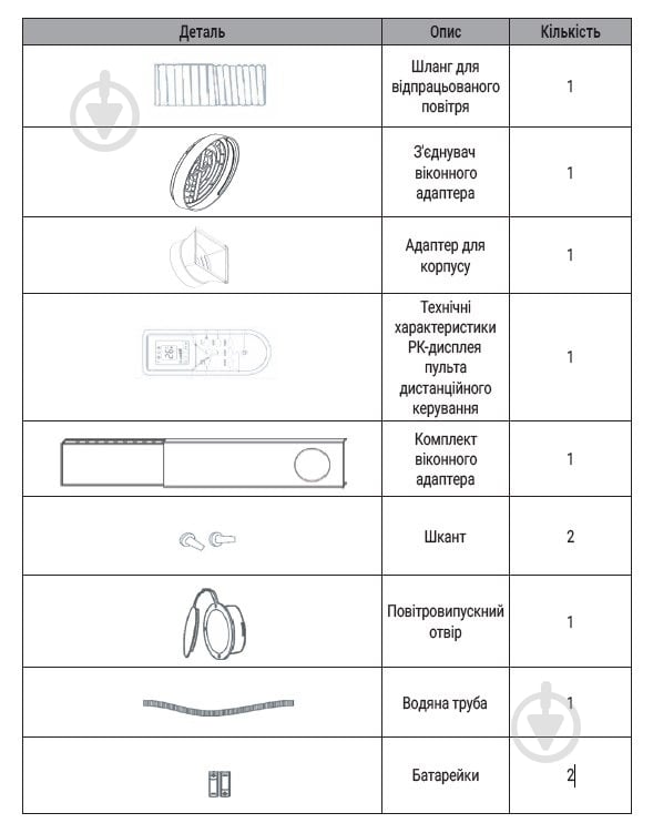 Кондиционер мобильный Beko BP407C - фото 7