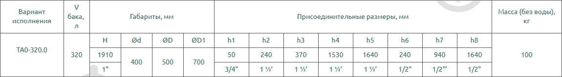 Теплоаккумулятор Altep ТА0-200.0 - фото 4