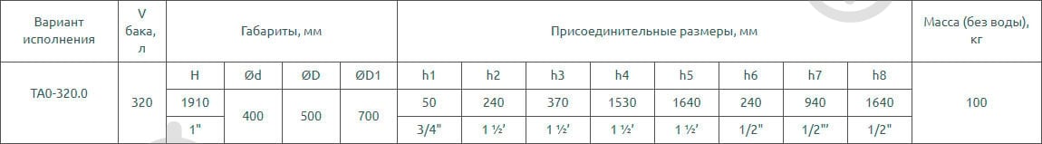 Теплоаккумулятор Altep ТА0-1000.0 - фото 4