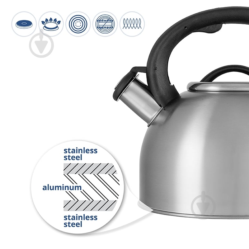 Чайник Aurora AU615 - фото 4