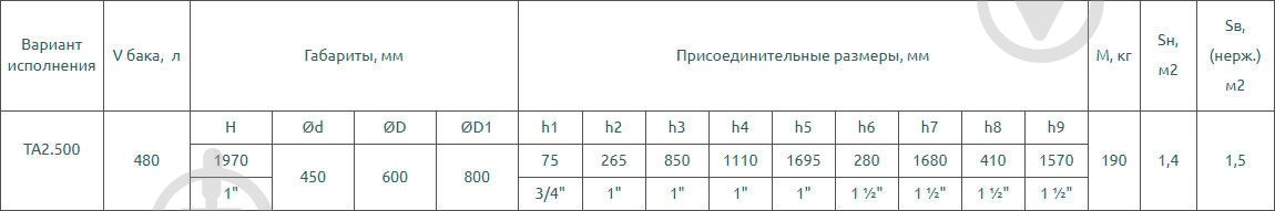 Теплоаккумулятор Altep ТА2-800.0 - фото 4