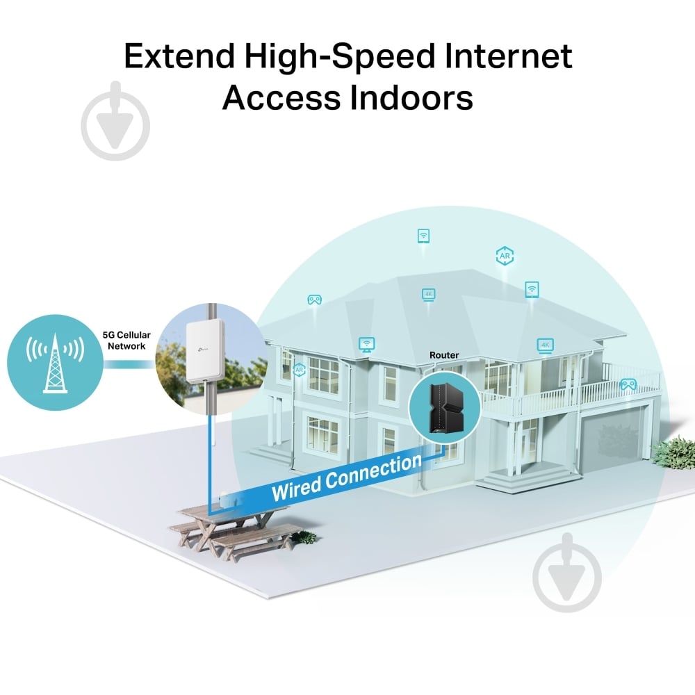 Маршрутизатор TP-Link NE200-Outdoor 5G - фото 6