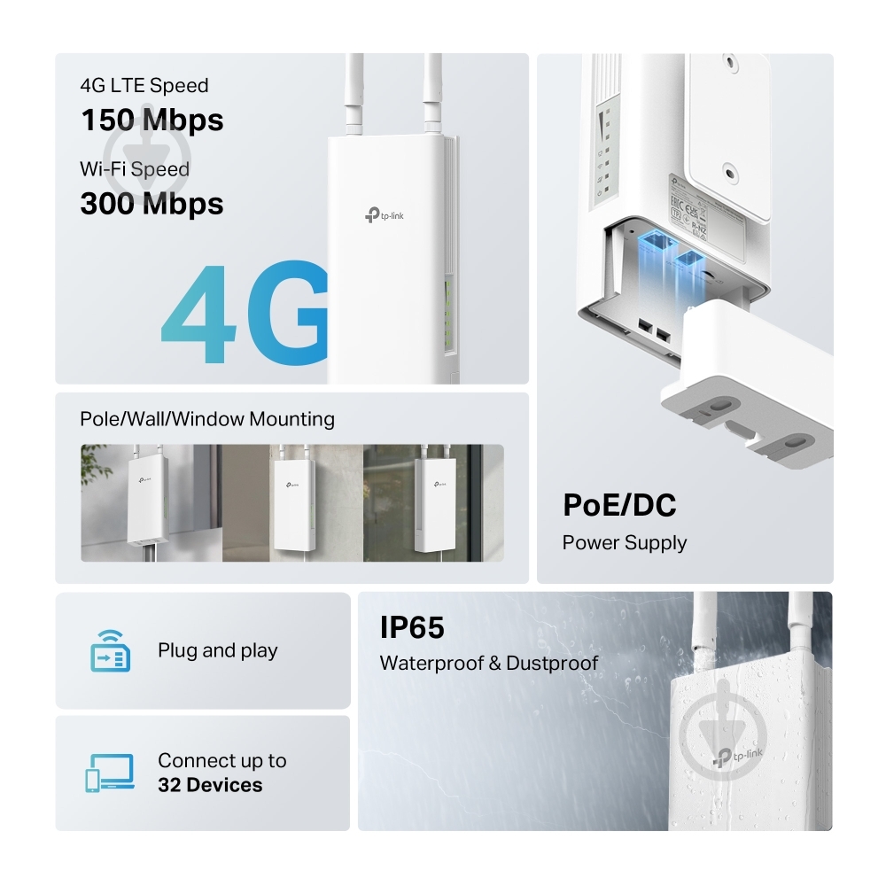 Маршрутизатор TP-Link TL-MR100-OUTDOOR - фото 5