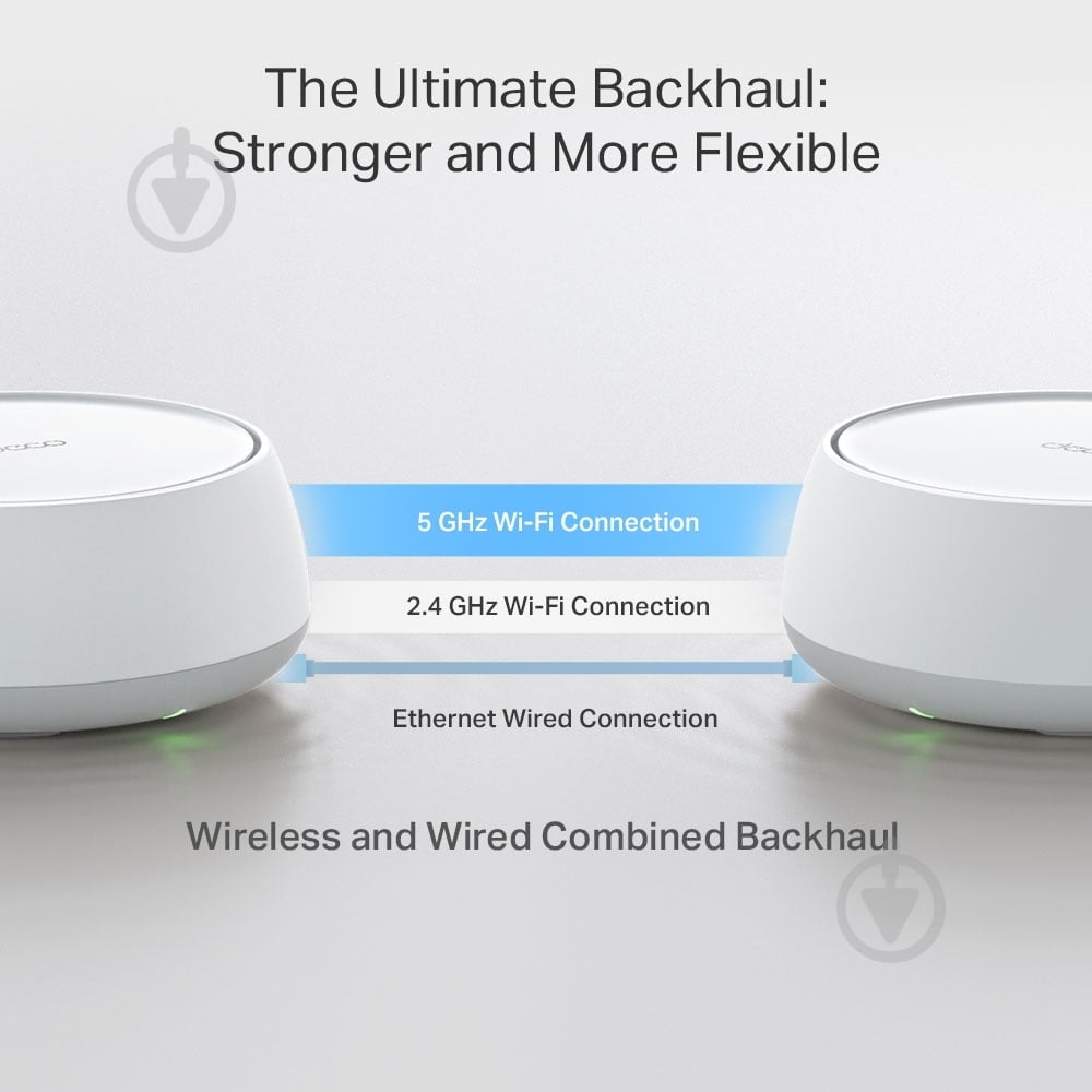 Система Wi-Fi Mesh TP-Link DECO-BE22-1-PACK - фото 6