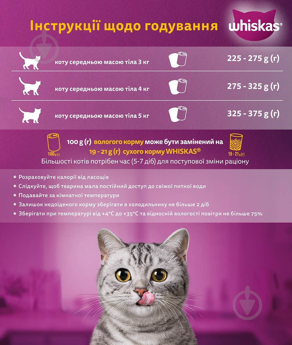 Консерва Whiskas с курицей 400 г - фото 6