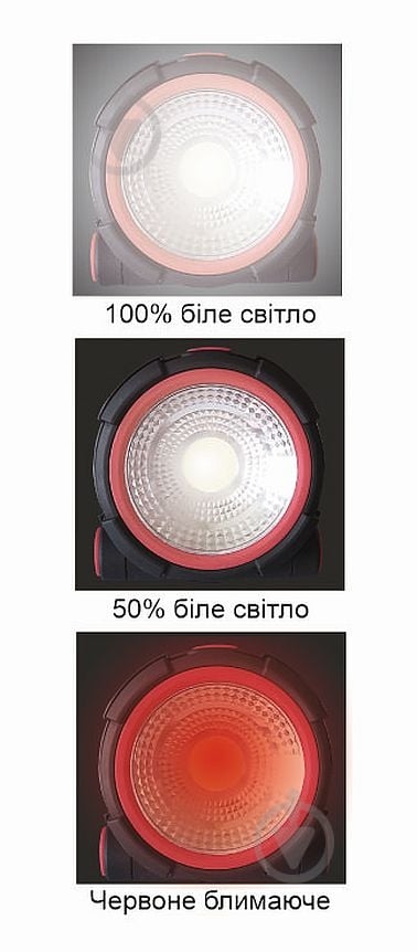 Ліхтар прожекторний Quantum Worklight QM-FL2010 Solo 3W COB з функцією Power Bank 200 Lm чорний із червоним - фото 8 Ліхтар прожекторний Quantum Worklight QM-FL2010 Solo 3W COB з функцією Power Bank 200 Lm чорний із червоним - фото 8