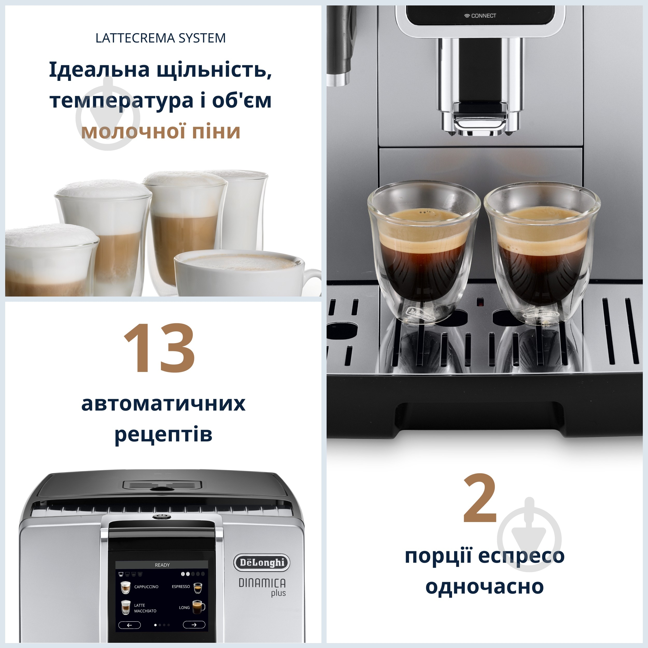 Кофемашина Delonghi ECAM 370.85.SB - фото 2