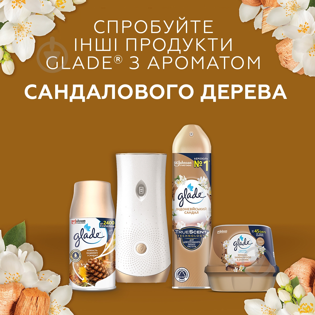 Сменный баллончик для микроспреем Glade Индонезийский сандал 10 мл - фото 4 Сменный баллончик для микроспреем Glade Индонезийский сандал 10 мл - фото 4