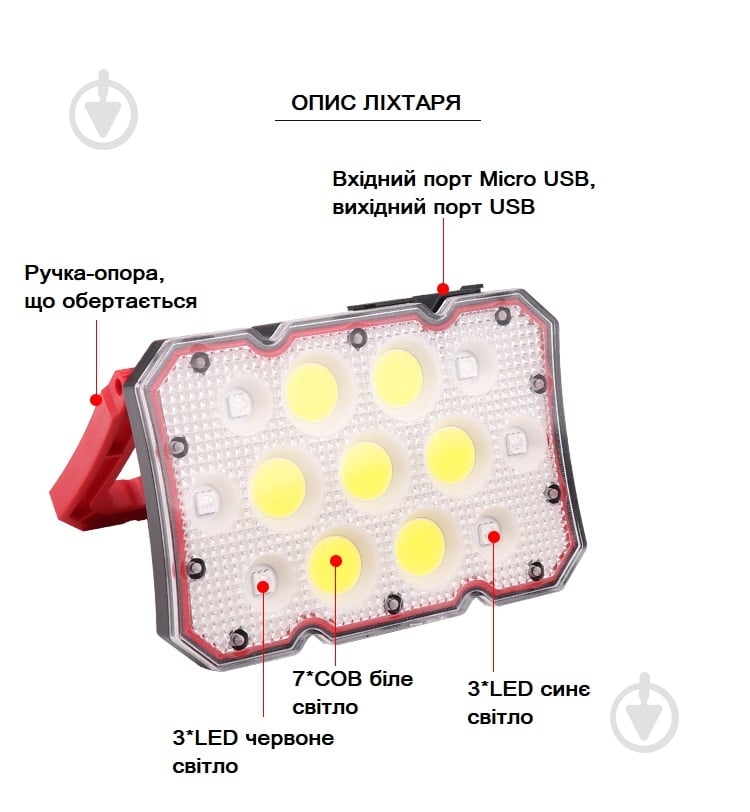 Фонарь прожекторный Quantum Worklight QM-FL2030 Worker 15W COB+LED с функцией Power Bank 400 Lm черный с красным - фото 8