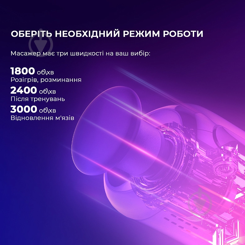 Масажер Yunmai Massage Gun EasePro (YMFG-M406) - фото 4