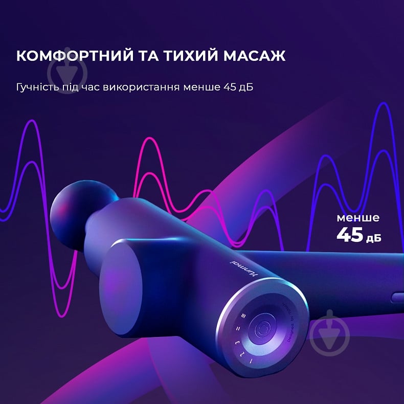 Массажер Yunmai Massage Gun Prime 2 (YMFG-M418) - фото 5