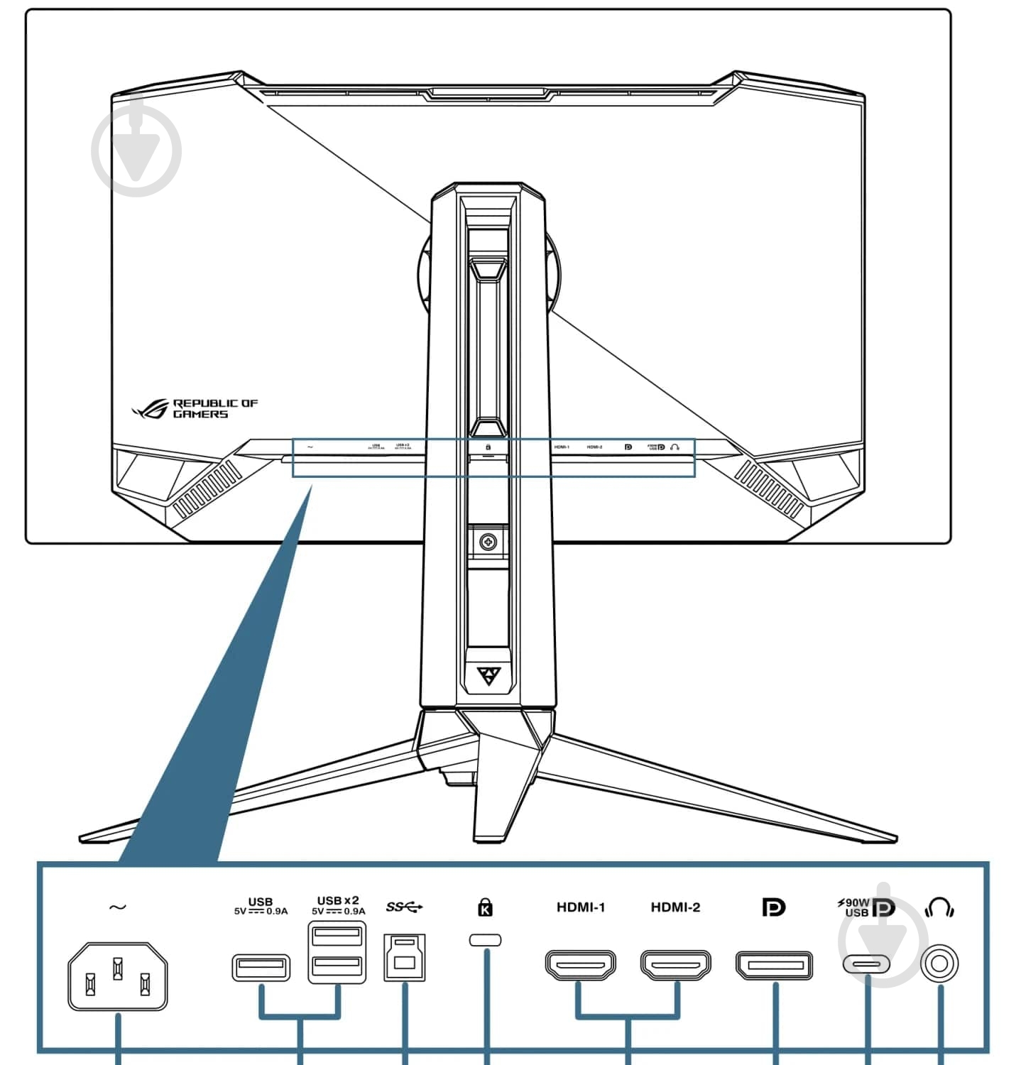 Монитор Asus ROG Swift OLED PG27UCDM 26,5" (90LM0B30-B01971) - фото 7