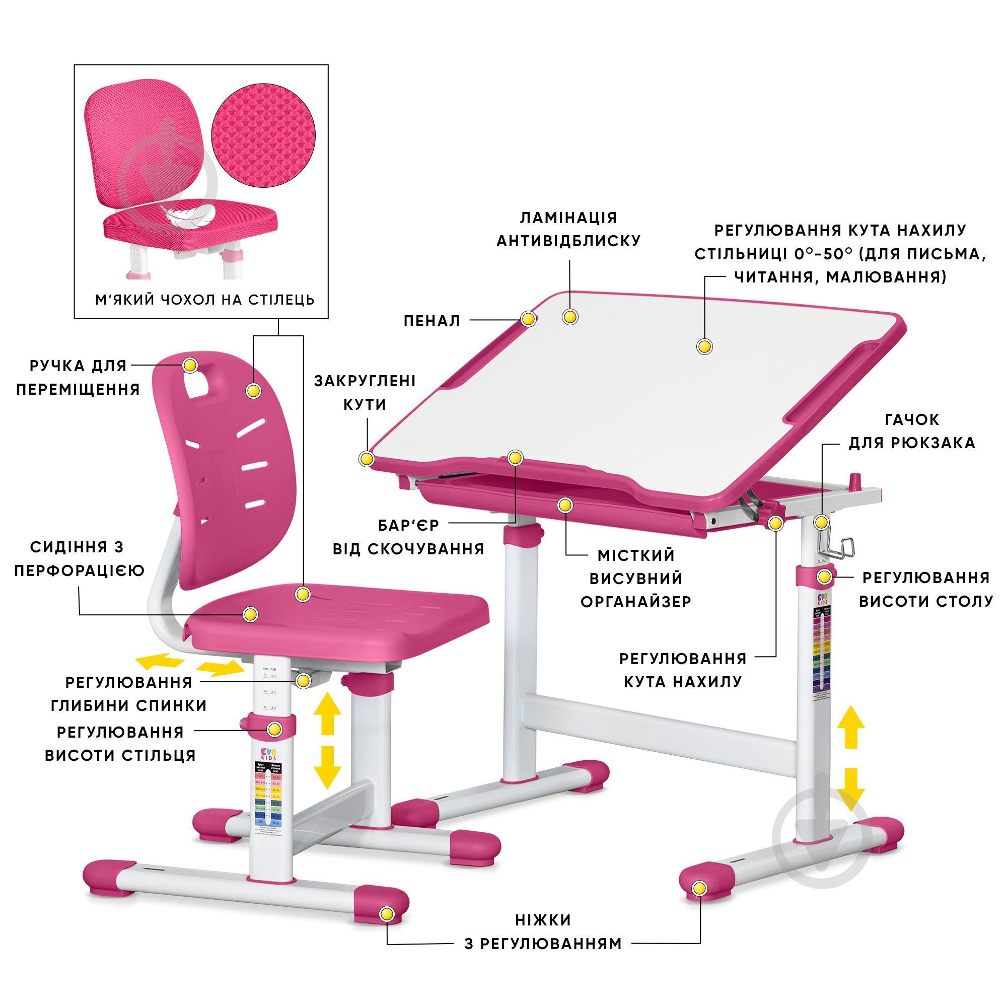 Комплект парта і стілець Evo-kids Evo-06 Plus Pink - фото 2 Комплект парта і стілець Evo-kids Evo-06 Plus Pink - фото 2