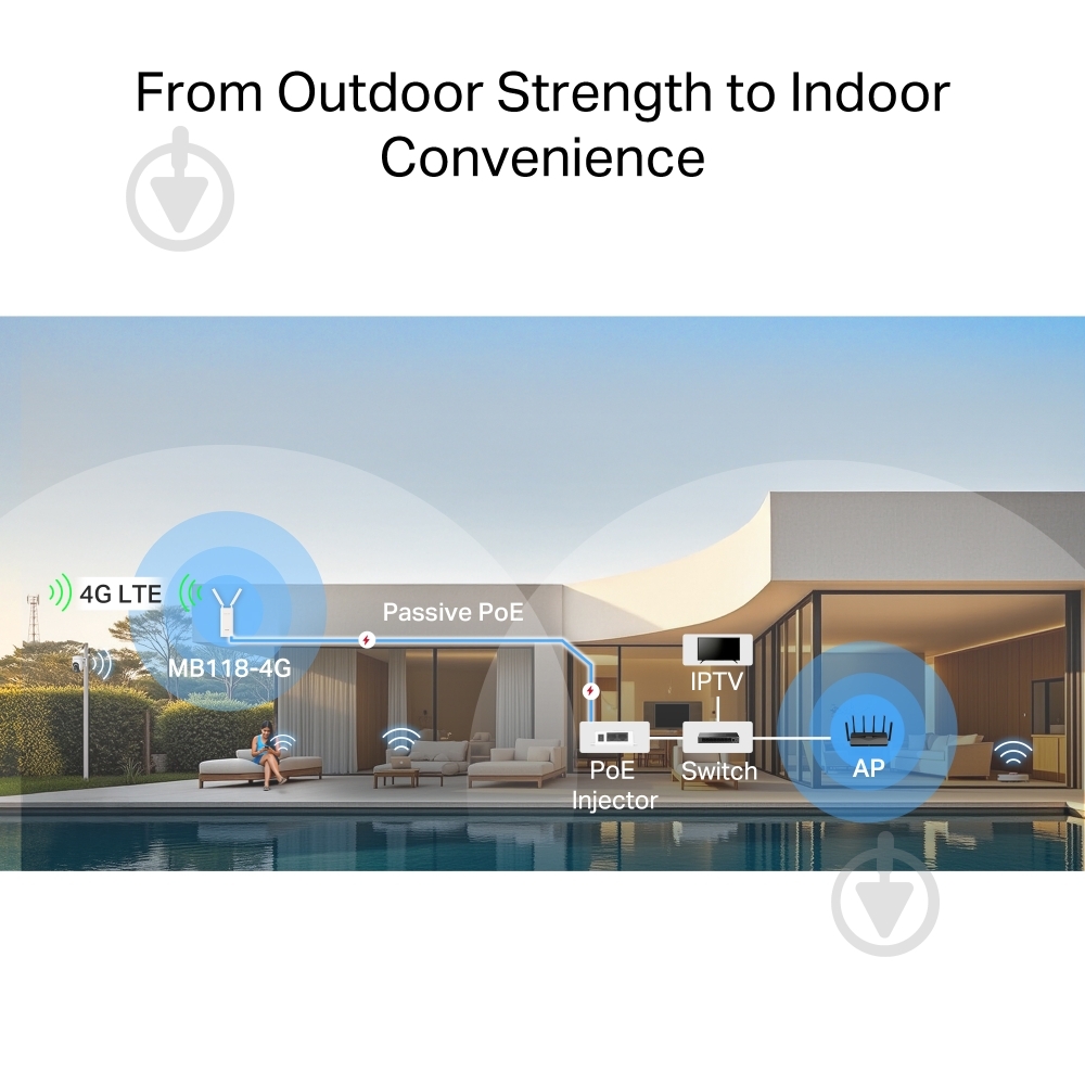 Маршрутизатор Mercusys MB118-4G - фото 8