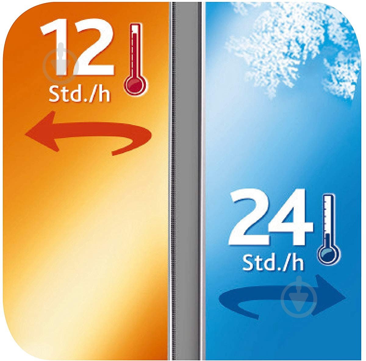 Термос Tefal Senator 0,7 л K3067314 - фото 7 Термос Tefal Senator 0,7 л K3067314 - фото 7