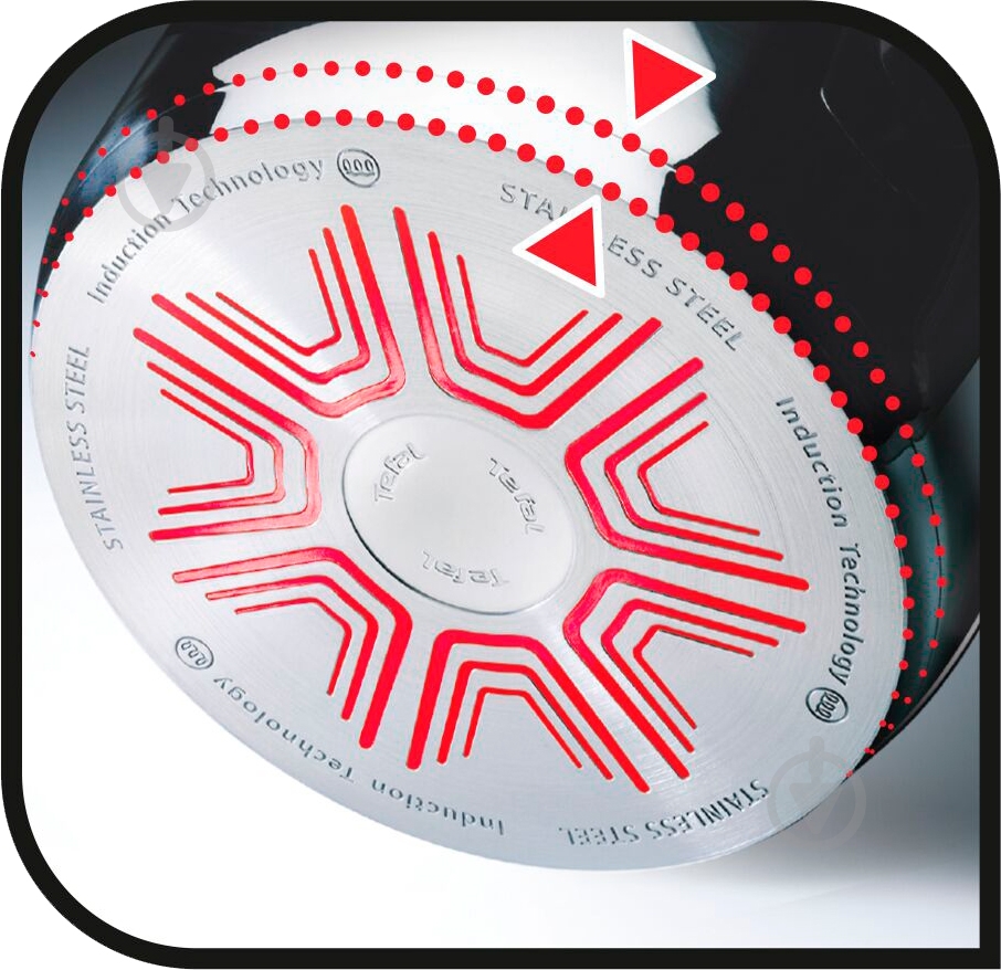 Сковорода Tefal Ultimum 24 см - фото 4