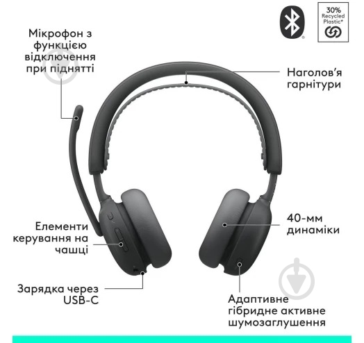 Наушники Logitech ZONE Wireless 2 ES graphite (L981-001503) - фото 10 Наушники Logitech ZONE Wireless 2 ES graphite (L981-001503) - фото 10