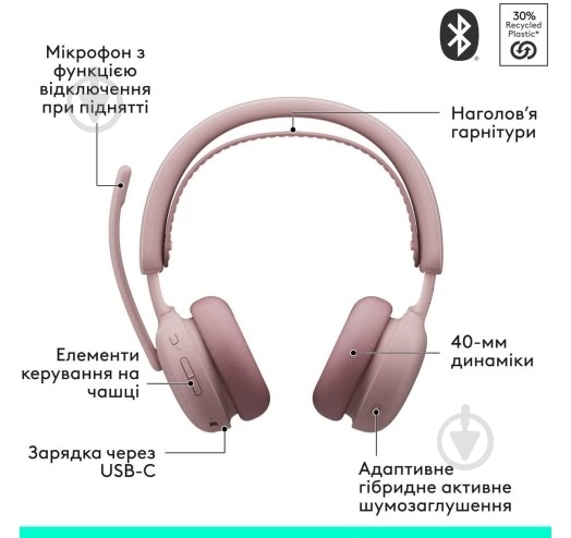 Навушники Logitech ZONE Wireless 2 ES rose (L981-001510) - фото 10 Навушники Logitech ZONE Wireless 2 ES rose (L981-001510) - фото 10