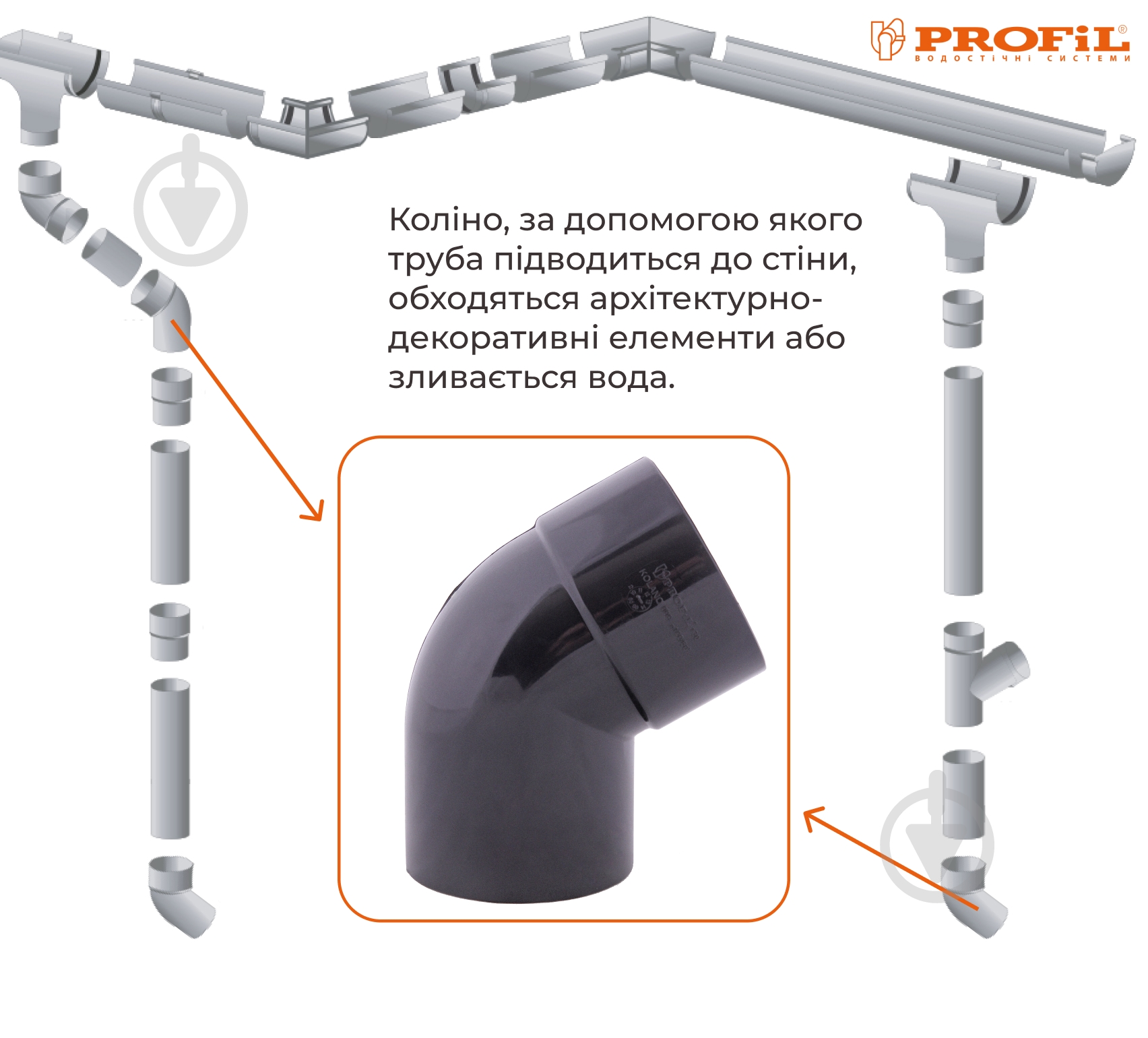 Колено трубы PROFiL 60° 75 мм графит - фото 2