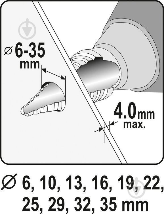 Сверло по металлу YATO HSS 4241 с титановым покрытием d6-35 мм 6-35 мм 1 шт. YT-44739 - фото 5
