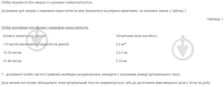Лізиноприл №30 (10х3) таблетки 5 мг - фото 2 Лізиноприл №30 (10х3) таблетки 5 мг - фото 2