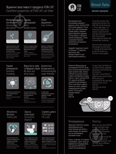 Наполнитель для кошачьего туалета Fun Cat Big Paws 2,2 кг - фото 2 Наполнитель для кошачьего туалета Fun Cat Big Paws 2,2 кг - фото 2