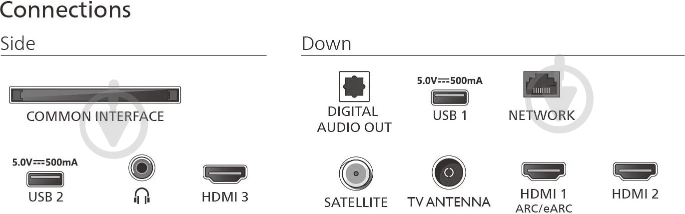 Телевізор Philips 55MLED820/12 QD MiniLED - фото 4