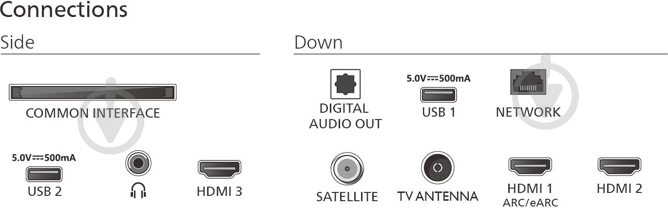 Телевизор Philips 65MLED820/12 QD MiniLED - фото 4 Телевизор Philips 65MLED820/12 QD MiniLED - фото 4