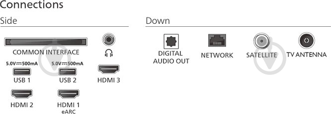 Телевизор Philips 75PUS7810/12 - фото 8