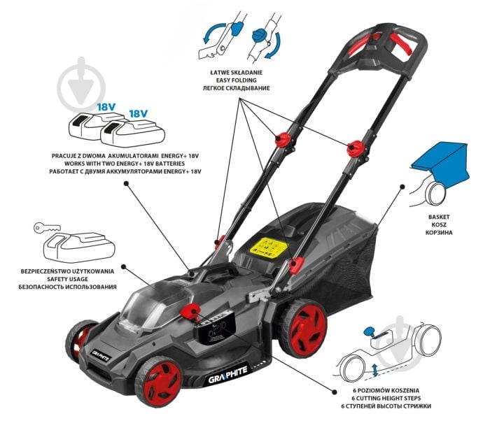 Газонокосилка аккумуляторная GRAPHITE 58G033 - фото 2 Газонокосилка аккумуляторная GRAPHITE 58G033 - фото 2