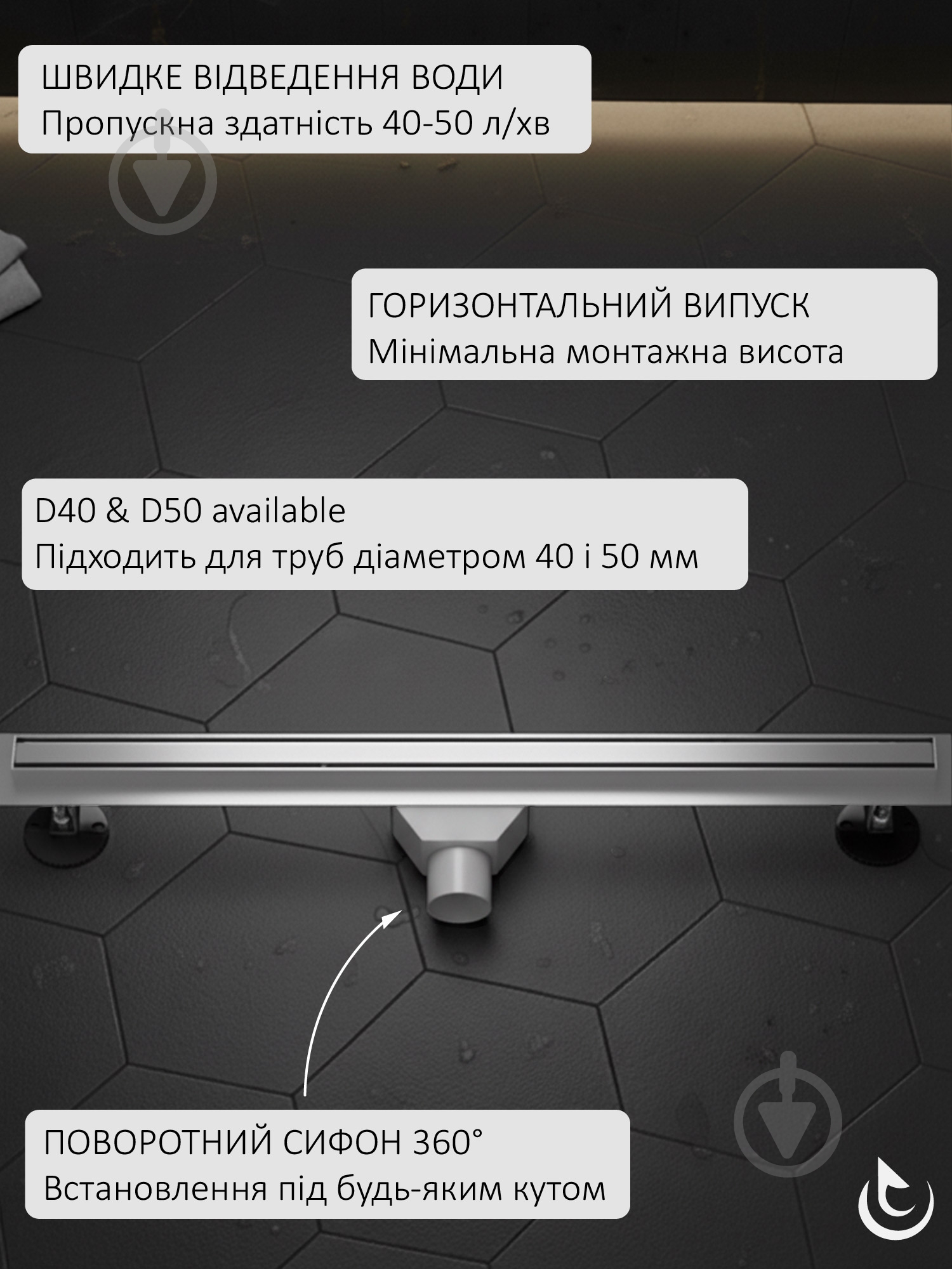 Душевой трап Helmken 370S3701, 700x31 мм - фото 3