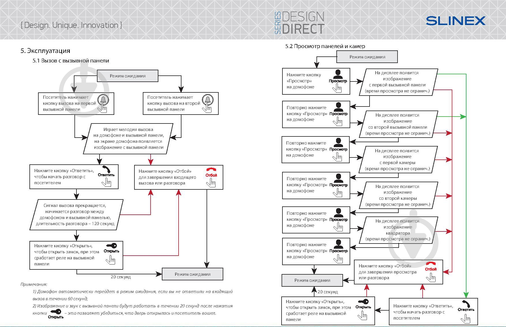Видеодомофон Slinex SL-10 IP (silver+black) - фото 7 Видеодомофон Slinex SL-10 IP (silver+black) - фото 7