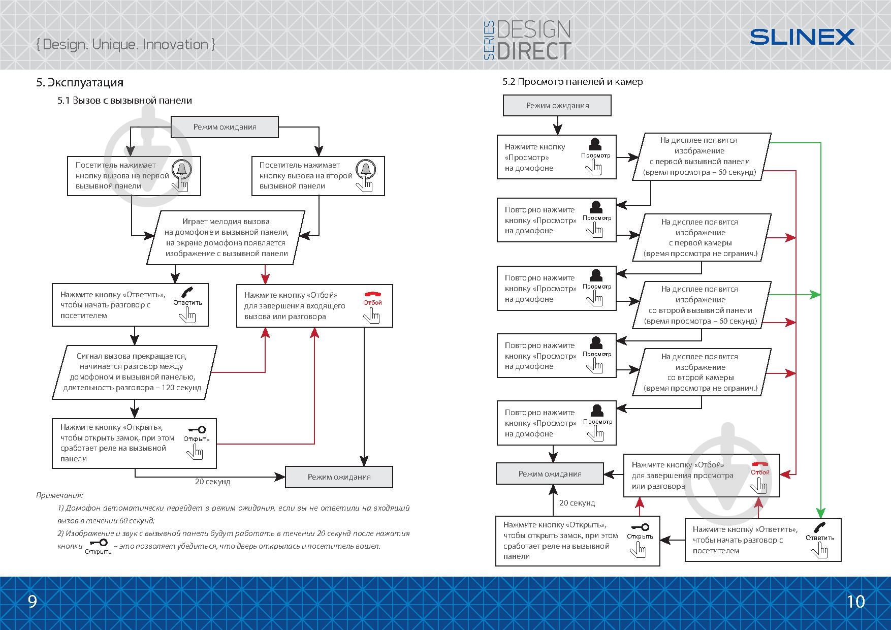 Видеодомофон Slinex SL-10M (silver+black) - фото 7 Видеодомофон Slinex SL-10M (silver+black) - фото 7