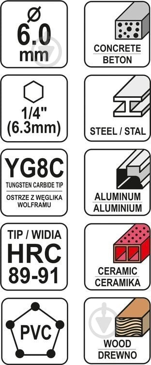 Сверло универсальное YATO YG6X 6 мм 1 шт. YT-44783 - фото 5