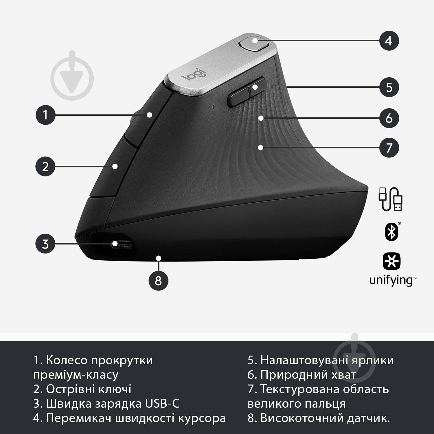 Миша Logitech MX Vertical Advanced Ergonomic Mouse graphite (910-005448) - фото 6