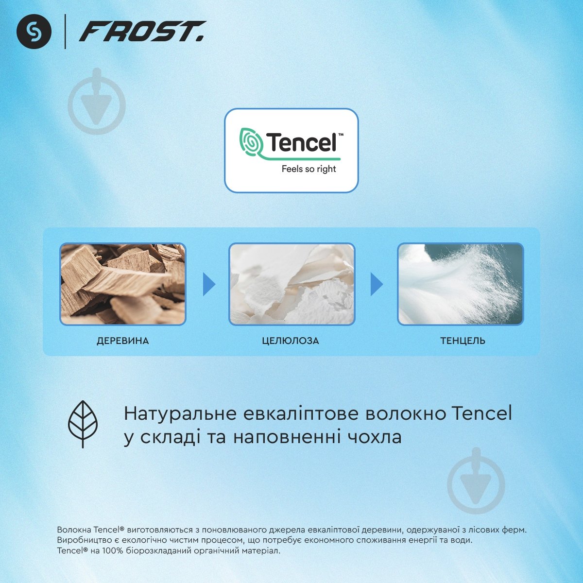 Подушка гібридна з пам'яттю та ефектом охолодження Frost Curve Sonex 50x70 см білий із сірими вставками - фото 11